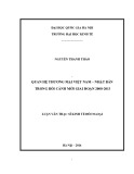 Luận văn Thạc sĩ Kinh tế đối ngoại: Quan hệ thương mại Việt Nam – Nhật Bản trong bối cảnh mới giai đoạn 2008-2013