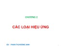 Bài giảng Hóa học hữu cơ - Chương 2: Các loại hiệu ứng