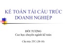 Bài giảng Kế toán tái cấu trúc doanh nghiệp - Chương 1: Những vấn đề chung về tái cấu trúc doanh nghiệp