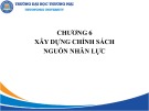 Bài giảng Hoạch định nguồn nhân lực - Chương 6: Xây dựng chính sách nguồn nhân lực