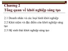 Bài giảng Đổi mới, sáng tạo và khởi nghiệp - Chương 2: Tổng quan về khởi nghiệp sáng tạo