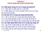 Bài giảng Chiến lược thương hiệu - Chương 4: Rủi ro trong xây dựng thương hiệu