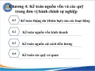 Bài giảng Kế toán công 1 - Chương 4: Kế toán nguồn vốn và các quỹ trong đơn vị hành chính sự nghiệp