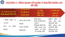Bài giảng Quản lý nguồn nhân lực xã hội - Chương 1: Tổng quan về quản lý nguồn nhân lực xã hội