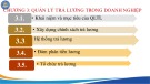 Bài giảng Trả công lao động trong doanh nghiệp - Chương 3: Quản lý trả lương trong doanh nghiệp