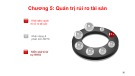 Bài giảng Quản trị rủi ro - Chương 5: Quản trị rủi ro tài sản