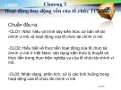 Bài giảng Tài chính vi mô - Chương 3: Hoạt động huy động vốn của tổ chức tài chính vi mô