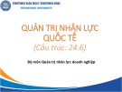 Bài giảng Quản trị nhân lực quốc tế - Chương 0: Mở đầu