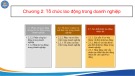 Bài giảng Tổ chức và định mức lao động trong doanh nghiệp - Chương 2: Tổ chức lao động trong doanh nghiệp