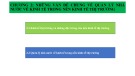 Bài giảng Quản lý nhà nước về kinh tế - Chương 2: Những vấn đề chung về quản lý nhà nước về kinh tế trong nền kinh tế thị trường
