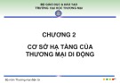 Bài giảng Thương mại di động - Chương 2: Cơ sở hạ tầng của thương mại di động