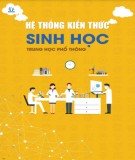 Hệ thống kiến thức Sinh học trung học phổ thông