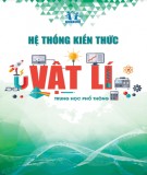 Hệ thống kiến thức Vật lý trung học phổ thông