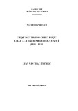 Luận văn Thạc sĩ Lịch sử: Nhật Bản trong chiến lược Châu Á - Thái Bình Dương của Mỹ (2001-2012)