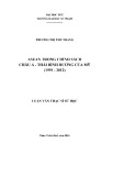 Luận văn Thạc sĩ Lịch sử: ASEAN trong chính sách Châu Á - Thái Bình Dương ở Mỹ (1991-2012)