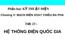 Bài giảng Công nghệ - Chương 5 tiết 23: Hệ thống điện quốc gia