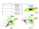 Bài giảng Công nghệ 11 tiết 11: Hình chiếu phối cảnh