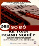 Sơ đồ kế toán doanh nghiệp: Phần 2