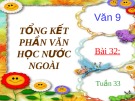 Bài giảng Ngữ văn 9 - Bài 32: Tổng kết phần văn học nước ngoài