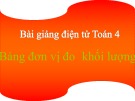 Bài giảng môn Toán 4: Bảng đơn vị đo khối lượng