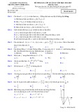 Đề thi khảo sát chất lượng môn Toán lớp 12 năm 2021 - 2022 - Trường THPT Thiệu Hóa (Mã đề 401)