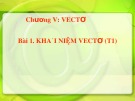 Bài giảng toán 10 sách Chân trời sáng tạo Chương 5 bài 1: Khái niệm vectơ