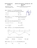 Đề thi giữa học kì 1 môn Toán lớp 12 năm 2021-2022 có đáp án - Trường THPT Dĩ An