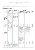 Đề thi giữa học kì 1 môn Vật lí lớp 7 năm 2021-2022 có đáp án - Trường THCS Huỳnh Thúc Kháng