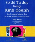 Tư duy kinh doanh: Phần 2