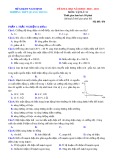 Đề thi KSCL học kì 1 môn Vật lí lớp 11 năm học 2020-2021 có đáp án - Sở GD&ĐT Nam Định (Mã đề 456)