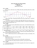 Đề thi chọn học sinh giỏi cấp trường môn Địa lí lớp 11 năm 2021-2022 có đáp án