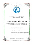 Khoá luận tốt nghiệp: Quan hệ Hoa Kỳ – ASEAN từ năm 2001 đến năm 2012