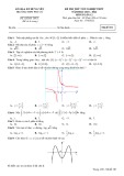 Đề thi thử tốt nghiệp THPT môn Toán năm 2021-2022 - Trường THPT Phù Cừ (Mã đề 101)