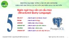 Bài giảng Cơ sở dữ liệu địa lý: Chương 5 - ThS. Nguyễn Duy Liêm