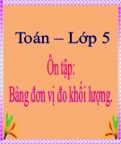 Bài giảng Toán lớp 5 bài: Ôn tập Bảng đơn vị đo khối lượng