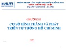 Bài giảng Tư tưởng Hồ Chí Minh - Chương 2: Cơ sở hình thành và phát triển Tư tưởng Hồ Chí Minh (2022)