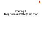 Bài giảng Kỹ thuật lập trình - Chương 1: Tổng quan về kỹ thuật lập trình (Trường Đại học Bách khoa Hà Nội)