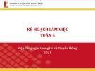 Bài tập Phát triển ứng dụng đa nền tảng: Kế hoạch làm việc tuần 5