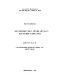 Luận văn Thạc sĩ Hệ thống thông tin: Biểu diễn dữ liệu liên quan học sinh dự tuyển lớp 10