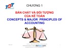 Bài giảng Nguyên lý kế toán: Chương 1 - Trường Đại học Tôn Đức Thắng