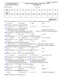 Đề kiểm tra Đại số lớp 10 chương 1 năm 2017-2018 có đáp án - Trường THPT Chu Văn An, Đắk Lắk
