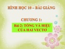 Bài giảng Hình học lớp 10 bài 2: Tổng và hiệu của hai vectơ