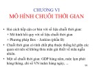 Bài giảng Kinh tế lượng: Chương 6 - Mai Cẩm Tú