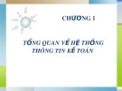 Bài giảng môn Hệ thống thông tin kế toán - Chương 1: Tổng quan về hệ thống thông tin kế toán