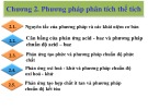 Bài giảng Hoá phân tích: Chương 2 - TS. Nguyễn Văn Trọng