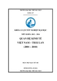 Khoá luận tốt nghiệp: Quan hệ kinh tế Việt Nam – Thái Lan (2001 – 2010)