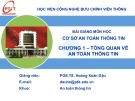 Bài giảng Cơ sở an tòan thông tin: Chương 1 - PGS.TS Hoàng Xuân Dậu