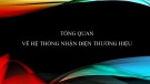 Bài giảng Tổng quan về hệ thống nhận diện thương hiệu