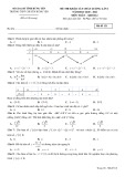 Đề thi KSCL môn Toán lớp 12 năm 2020-2021 có đáp án (Lần 1) - Sở GD&ĐT Hưng Yên (Mã đề 121)