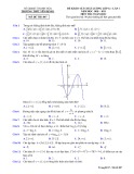 Đề thi KSCL môn Toán lớp 12 năm 2020-2021 có đáp án (Lần 1) - Trường THPT Yên Định 1, Thanh Hóa (Mã đề 007)